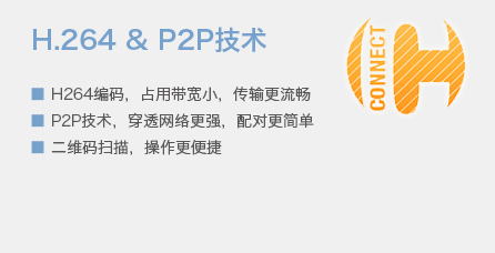 H.264技术&P2P技术